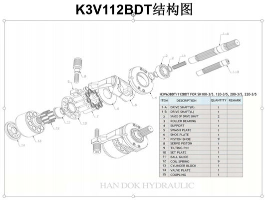 Máquina escavadora principal Spare Parts K3V112BDT da bomba de SK100-5/6 SK120-5/6