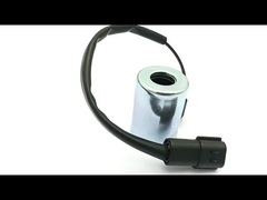 Esferas de solenoide