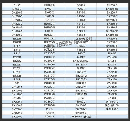 For Sumitomo Hitachi   Komatsu Excavator Complete Sticker Set SH80-3 SH120-3 SH200 EX120 E312 EC210 PC220-8